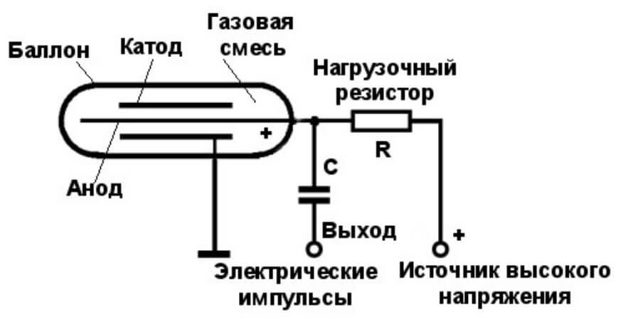 Рабочее зеркало кракен