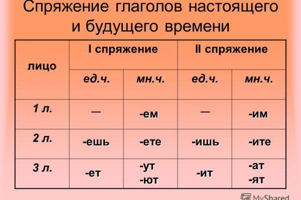 Что такое кракен маркет