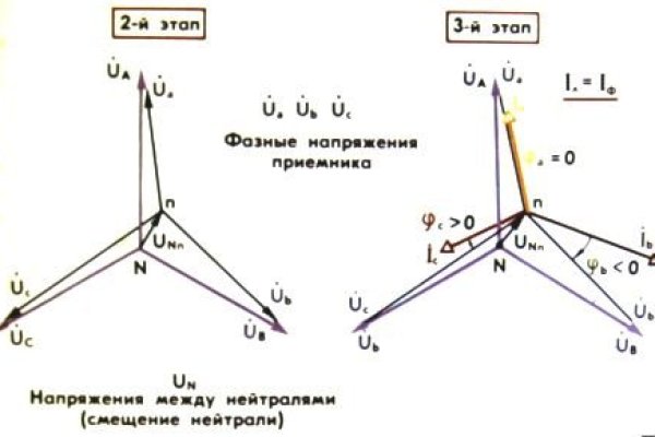 Кракен чат